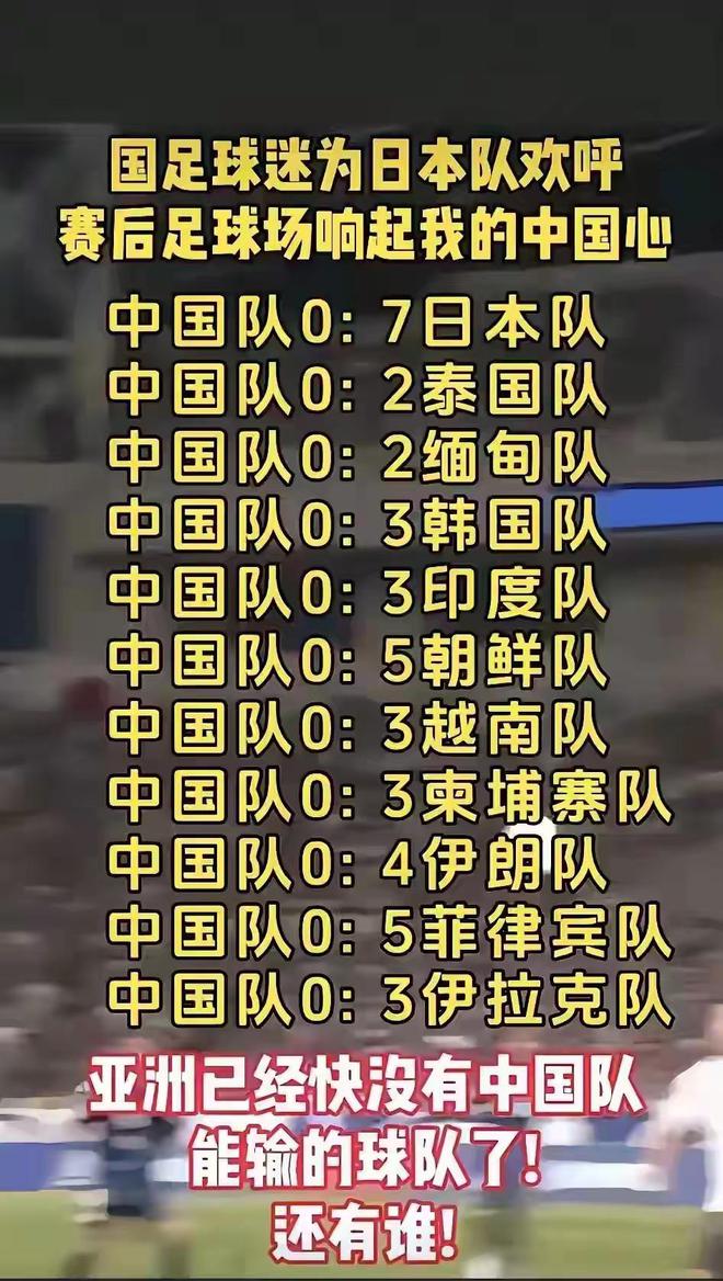 包含国内足球联赛战绩悬殊激励全队，冠军梦想争夺的词条