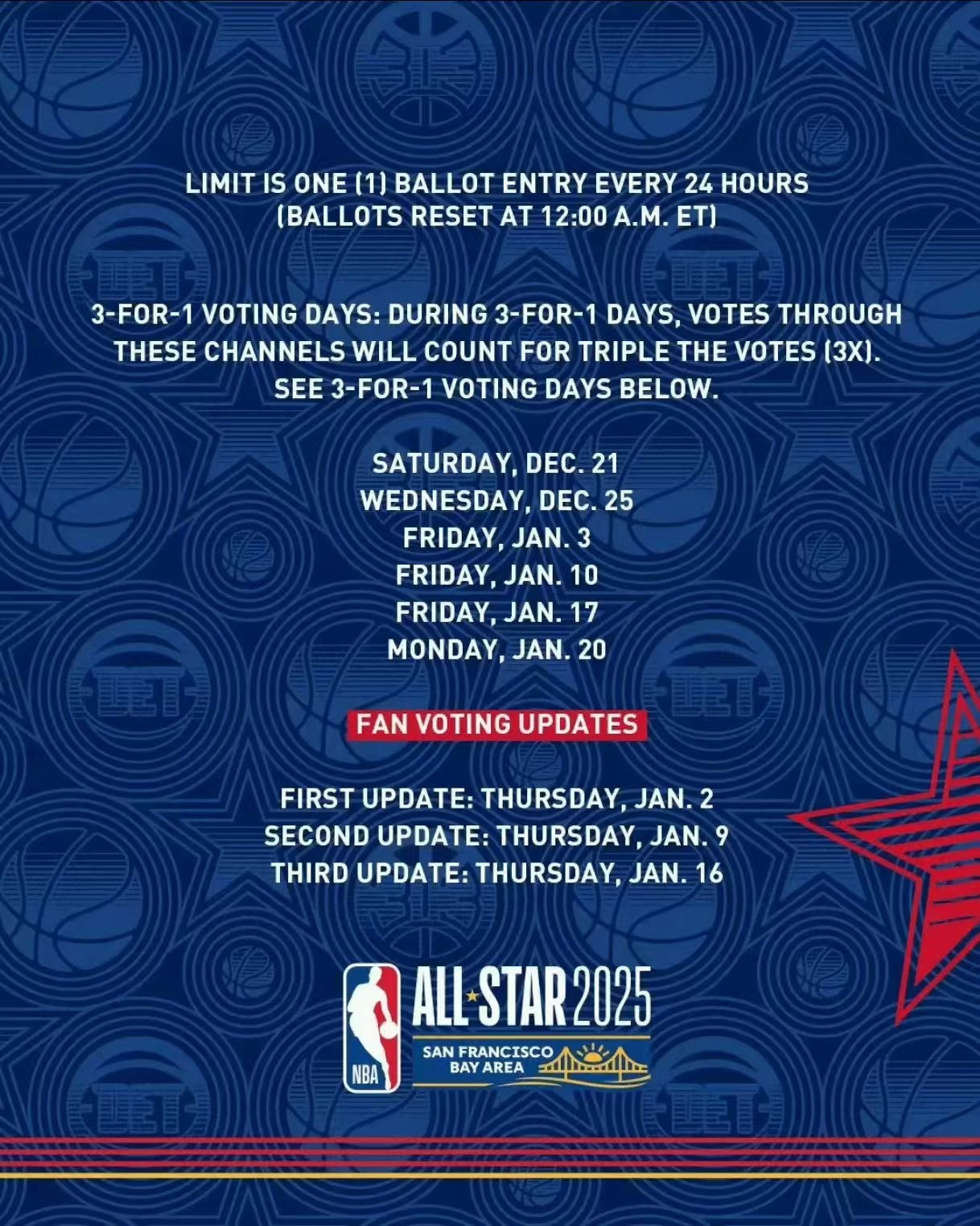 包含NBA全明星比赛临近，球员备战气氛浓厚的词条