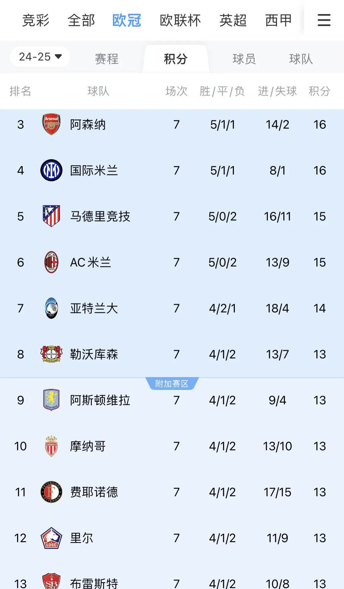 开云官网-西方球队斩获关键胜利，晋级前进