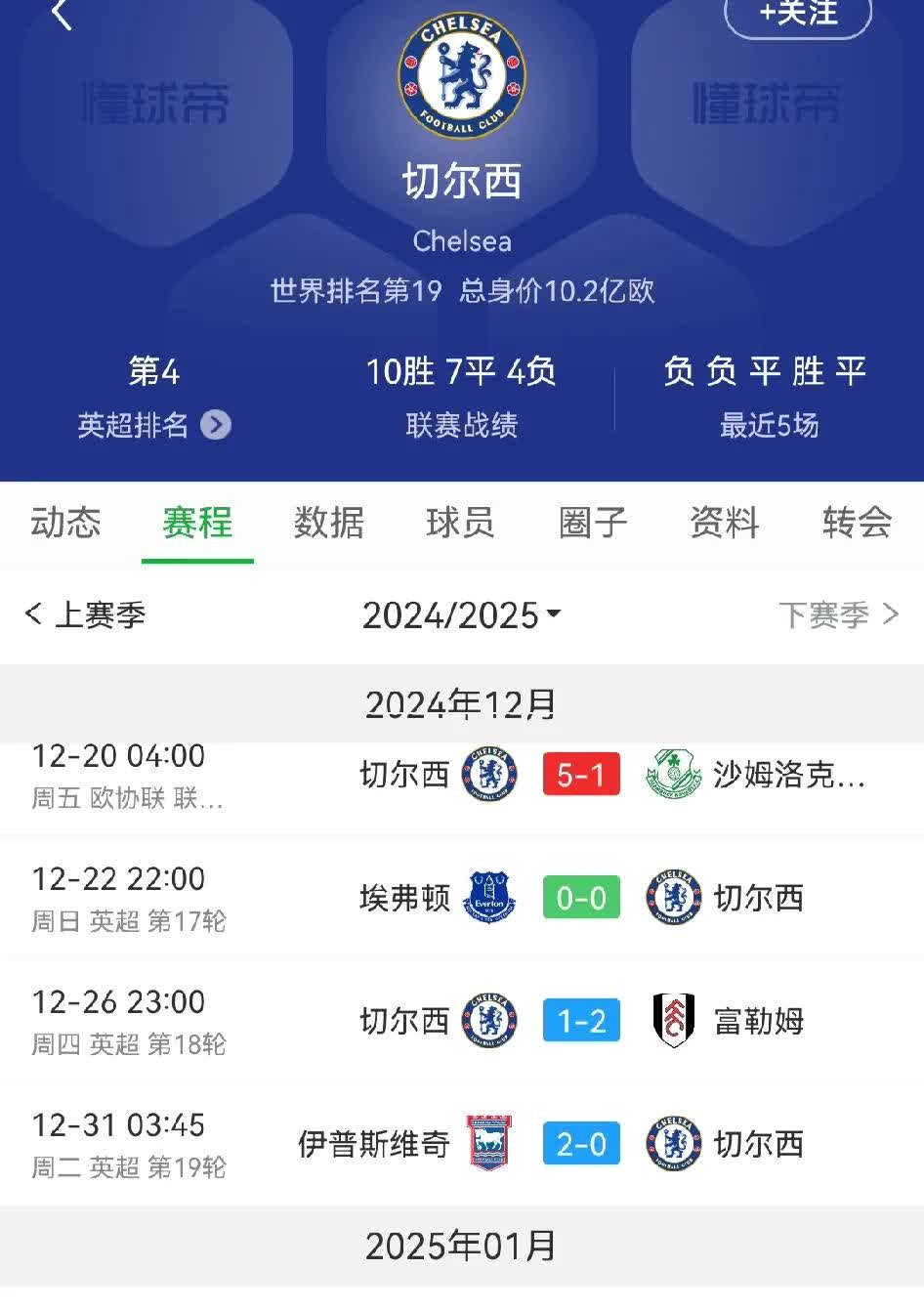切尔西主场告捷,全取三分提前晋级淘汰赛 切尔西主场告捷,全取三分提前晋级淘汰赛
