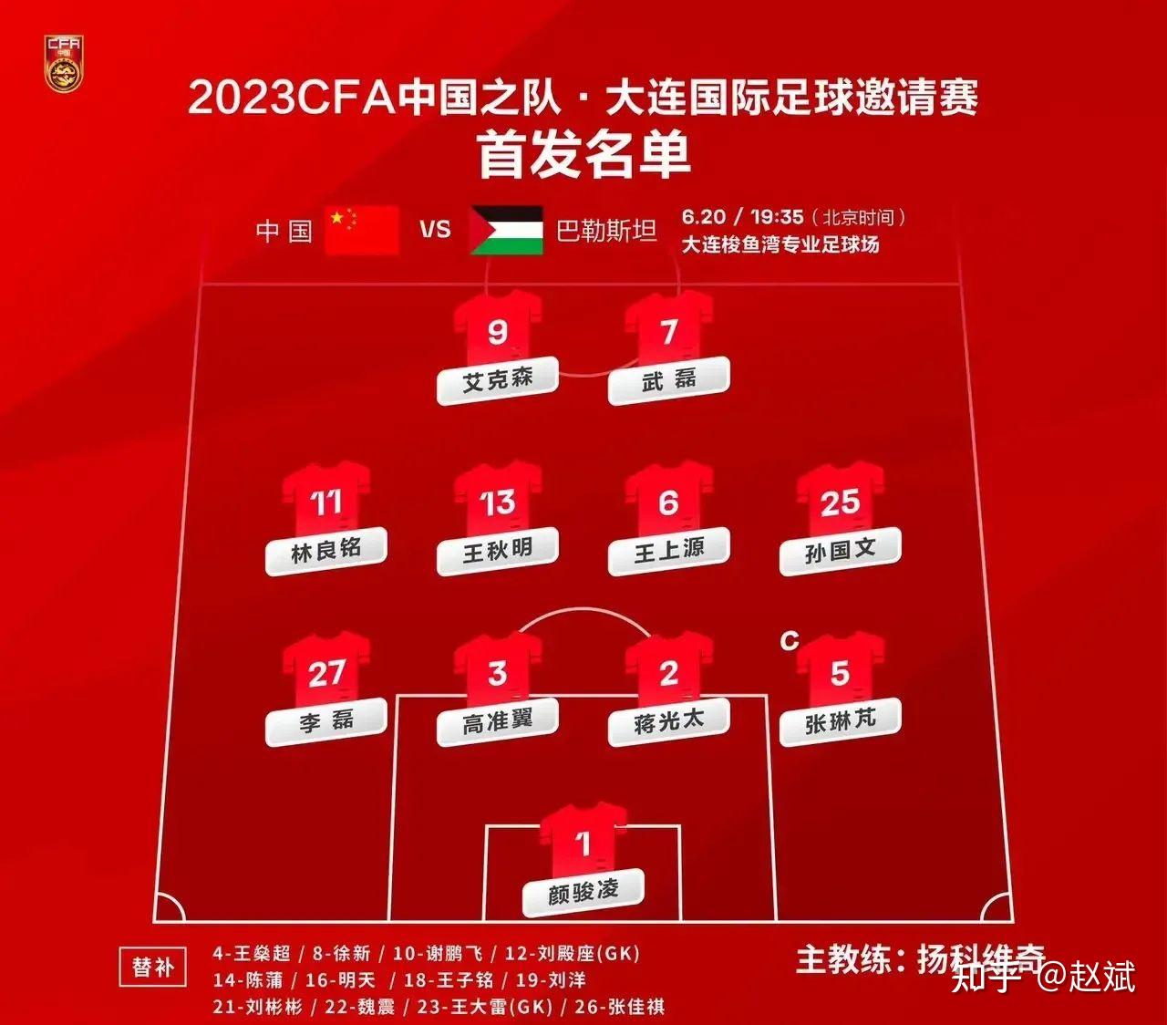 包含热身赛落幕,国家队成绩完美开局的词条 包含热身赛落幕,国家队成绩完美开局的词条