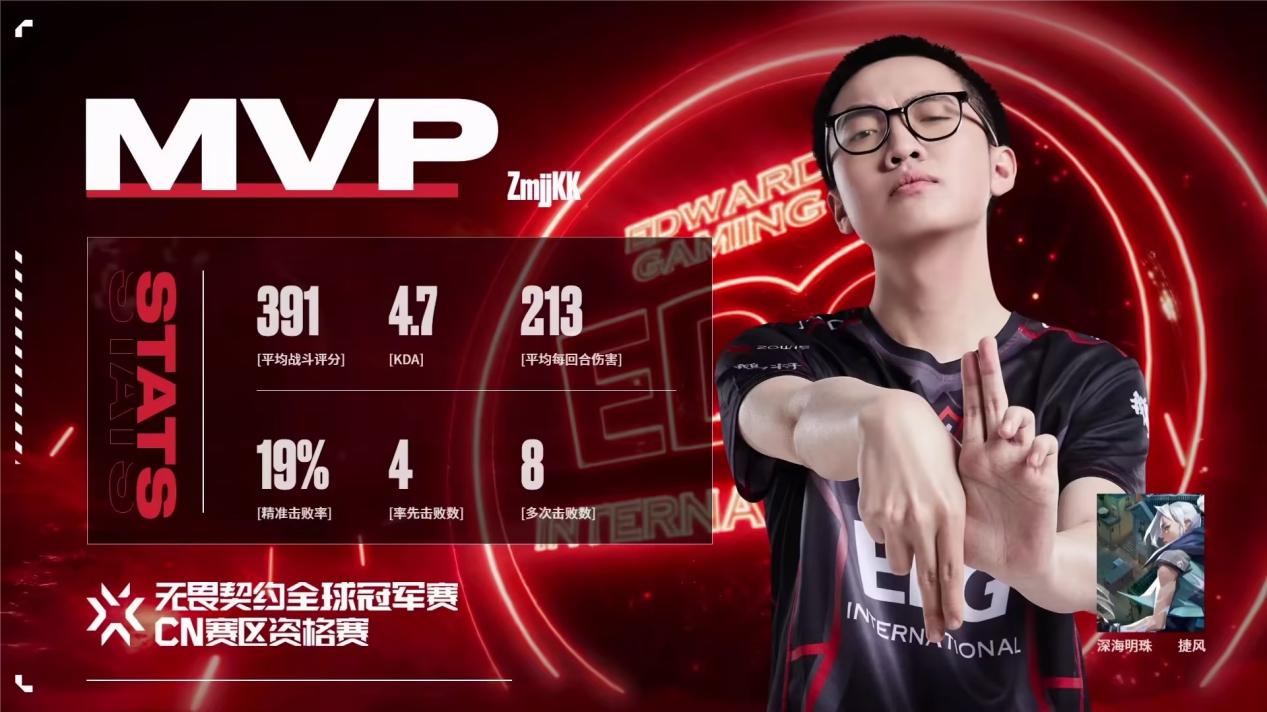 EDG鏖战G2,ShowMaker打出惊人五杀顶尖较量八强赛,成为赛场最大亮点的简单介绍 EDG鏖战G2,ShowMaker打出惊人五杀顶尖较量八强赛,成为赛场最大亮点的简单介绍