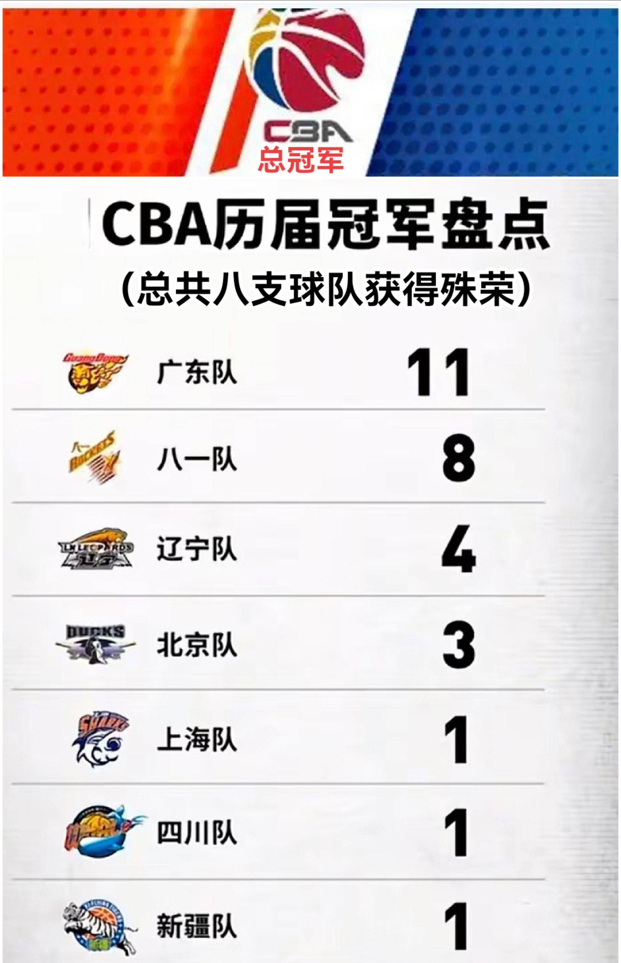 球队战绩迅速攀升外界赞誉不断 球队战绩迅速攀升外界赞誉不断