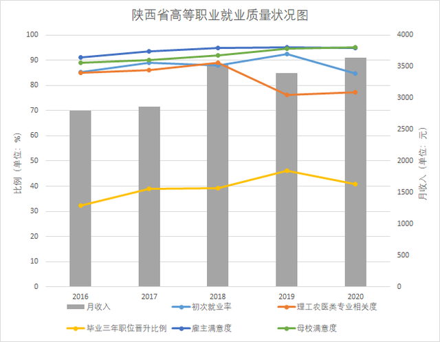 亚洲职业比赛观众人数创历史新高